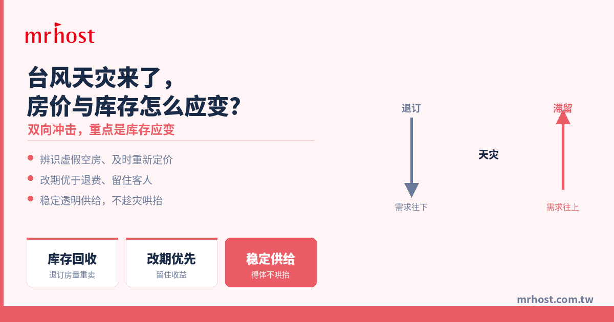 台风、天灾来了，酒店房价与库存怎么应变？