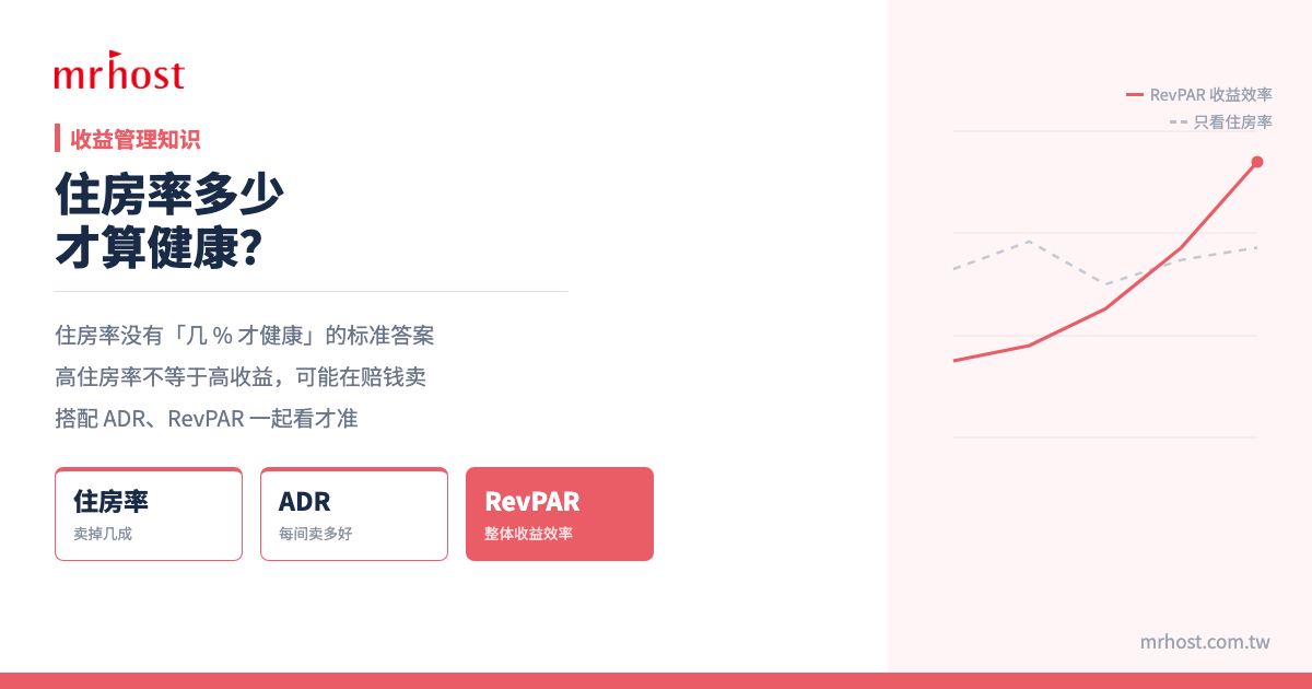 住房率多少才算健康？入住率怎么看才对