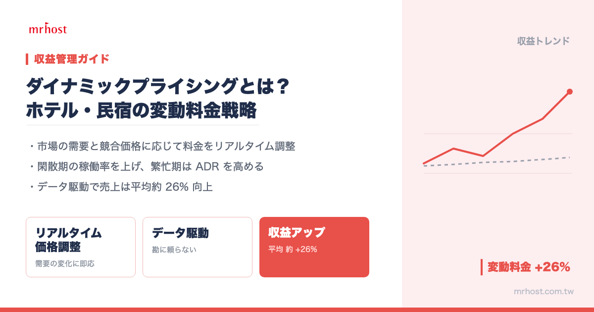 ダイナミックプライシングとは？ホテル・民宿のための実践ガイド