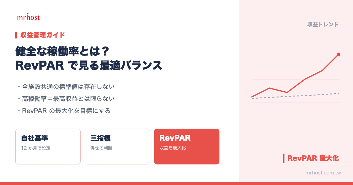 健全なホテル稼働率とは何か？