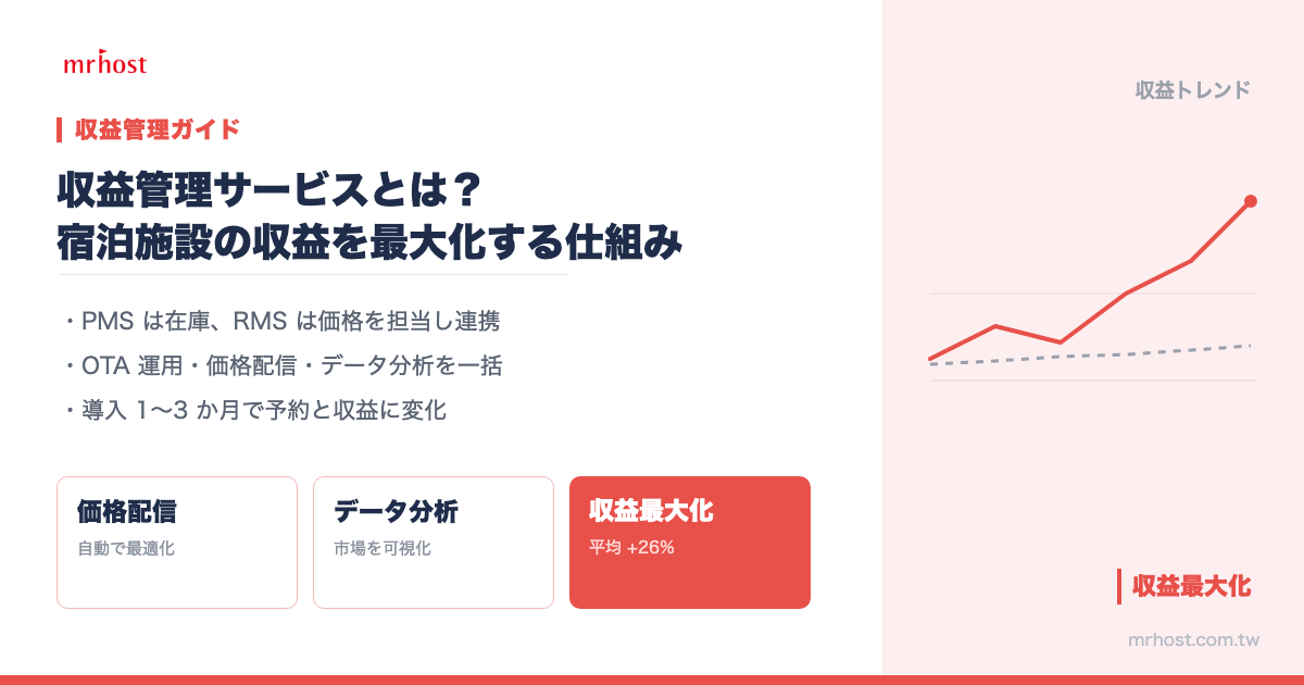 ホテル収益管理とは？収益を伸ばす4つのサービスの柱