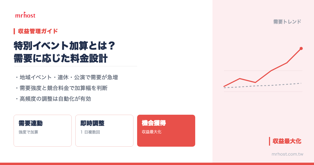 イベント・季節料金：客室料金を調整する4つの原則